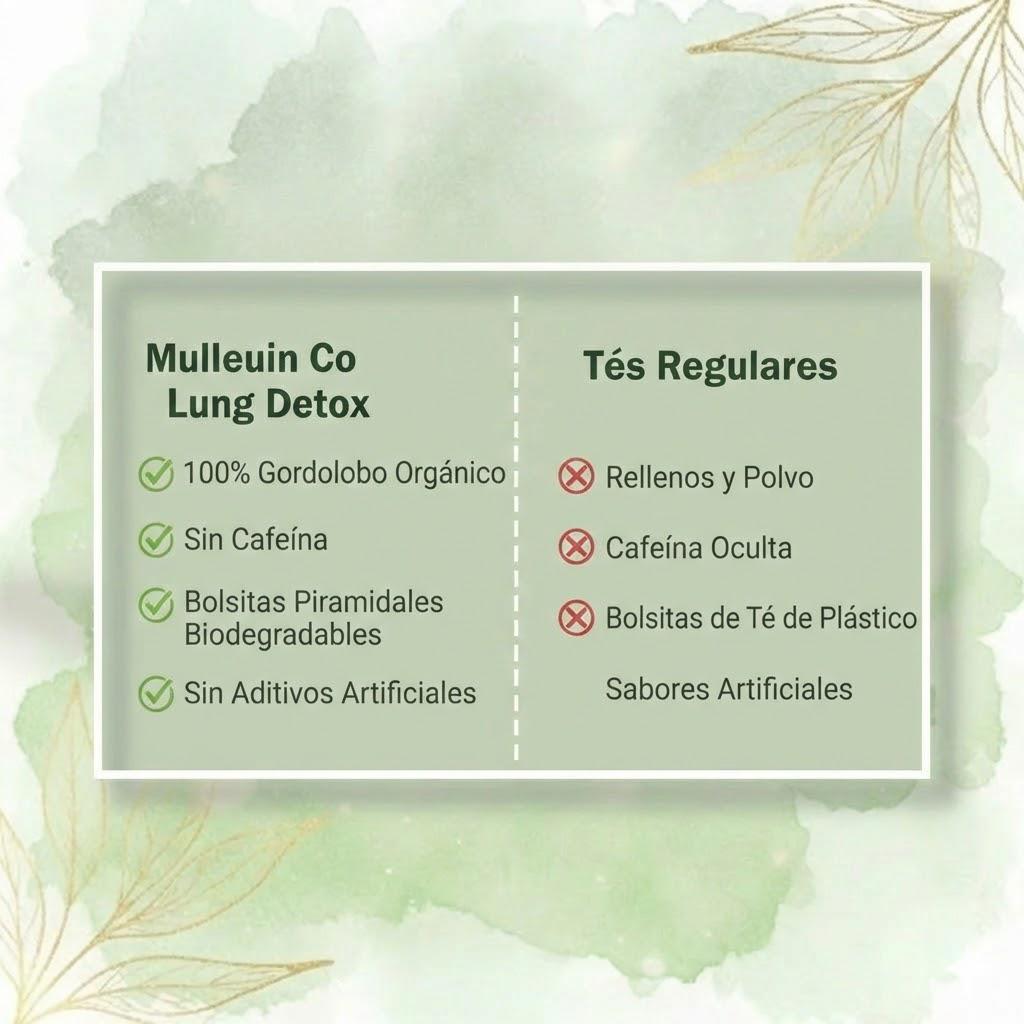 Té Detox para Pulmones Mullein & Co – Sin Cafeína, 15 Bolsitas